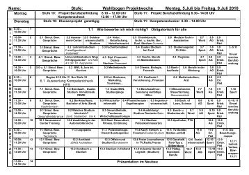 Wahlbogen und Zeitplan - Stadtgymnasium Köln-Porz