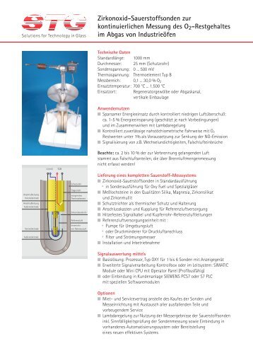Datenblatt Sauerstoffsonde - STG Combustion Control GmbH & Co KG