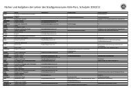 Fächer und Aufgaben der Lehrer des Stadtgymnasiums Köln-Porz ...