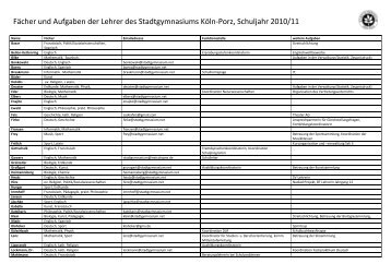 Fächer und Aufgaben der Lehrer des Stadtgymnasiums Köln-Porz ...