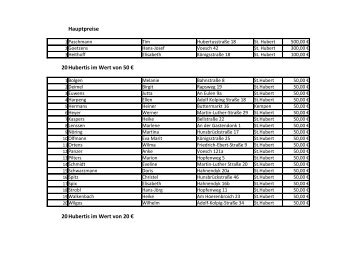 Gewinnerliste - St. Hubert