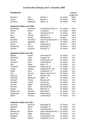 Gewinnerliste Ziehung vom 11. Dezember 2005 - St. Hubert