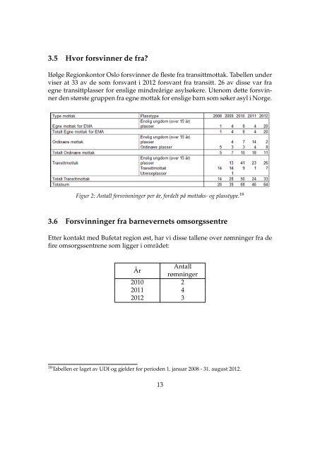 Rapport-om-asylsokende-barn-som-forsvinner-fra-mottak-ferdig