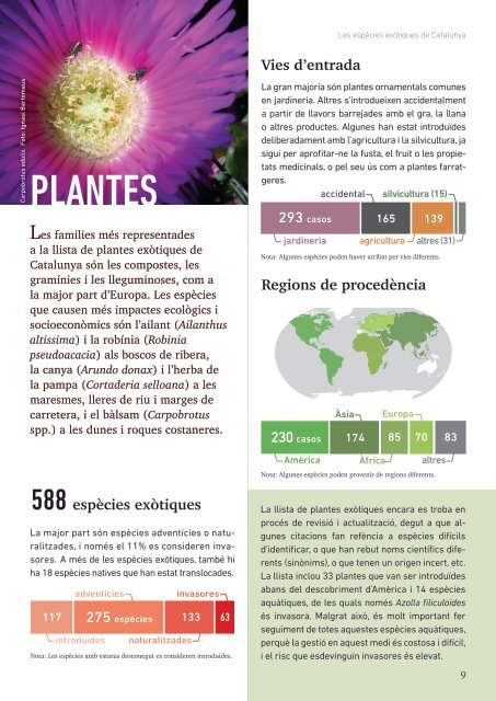 Les espècies exòtiques de Catalunya