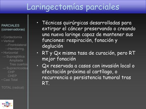 TOMOGRAFÍA COMPUTARIZADA en FIBROSIS QUÍSTICA