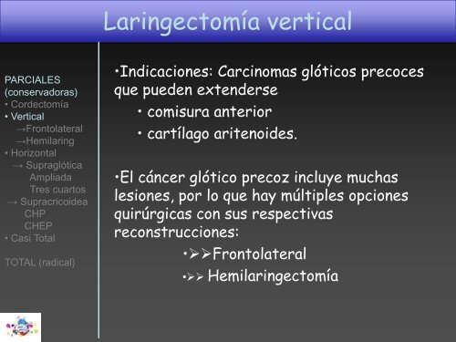 TOMOGRAFÍA COMPUTARIZADA en FIBROSIS QUÍSTICA