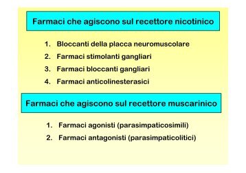 Farmaci del recettore muscarinico