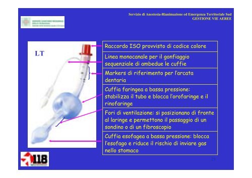 Gestione vie aeree con presidi di base e tubo laringeo - 118er