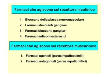 Farmaci del recettore nicotinico