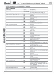 Allegato1-8H 1 di 5 - Il manuale della qualità della Endoscopia ...