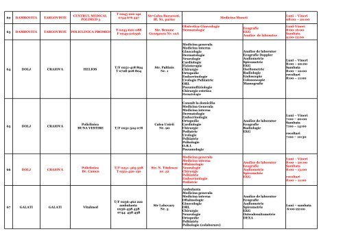 CLINICI TARA MARTIE 2010-1.pdf - OAR Bucuresti