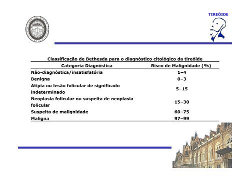 TIREÓIDE - Santa Casa de São Paulo