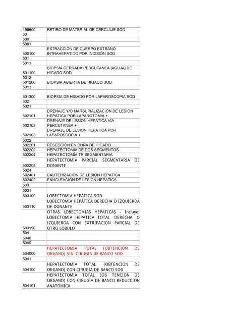 Cups actualizada 2006 - Envigado