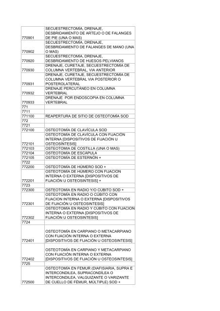 Cups actualizada 2006 - Envigado