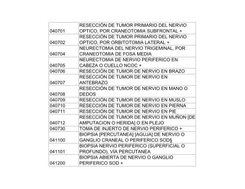 Cups actualizada 2006 - Envigado