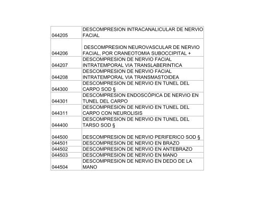 Cups actualizada 2006 - Envigado