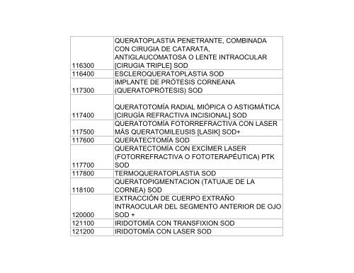 Cups actualizada 2006 - Envigado