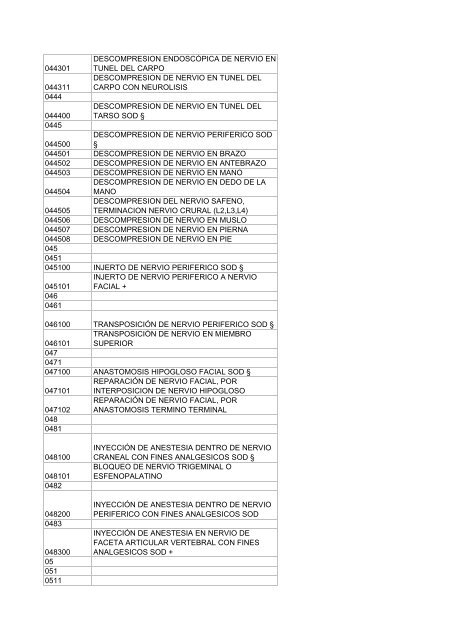 Cups actualizada 2006 - Envigado