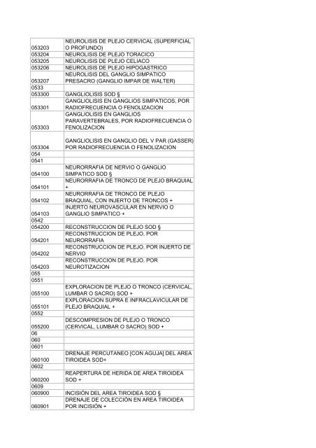 Cups actualizada 2006 - Envigado