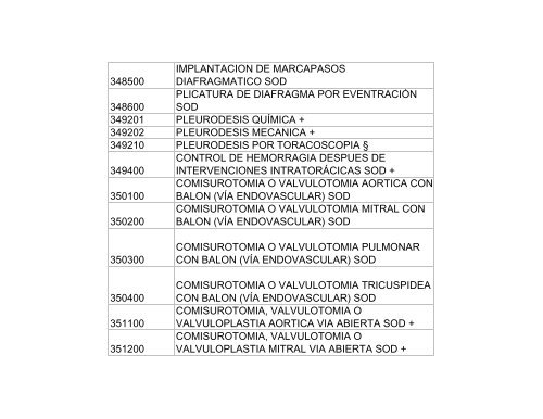 Cups actualizada 2006 - Envigado