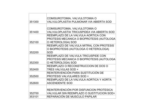 Cups actualizada 2006 - Envigado