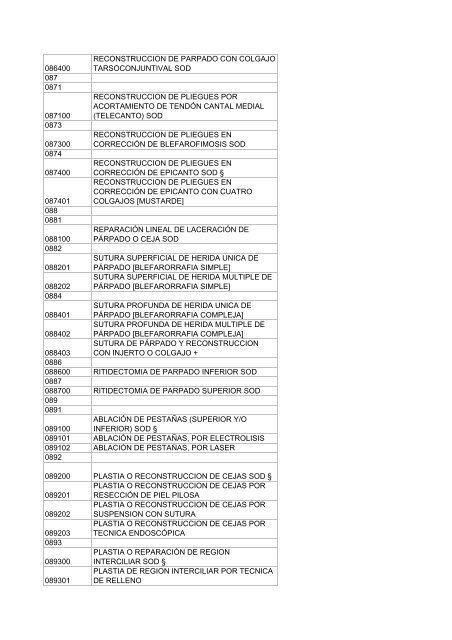 Cups actualizada 2006 - Envigado