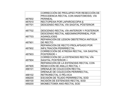 Cups actualizada 2006 - Envigado