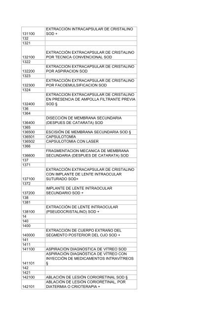 Cups actualizada 2006 - Envigado