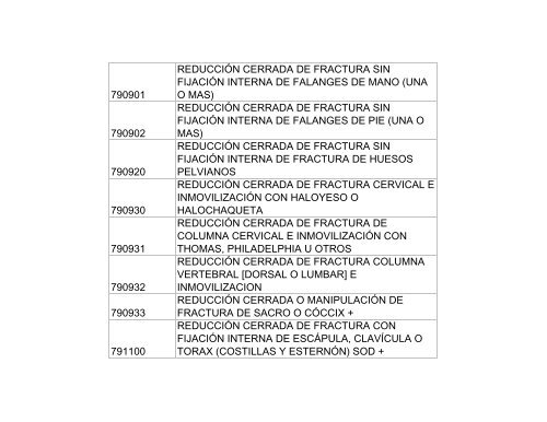 Cups actualizada 2006 - Envigado