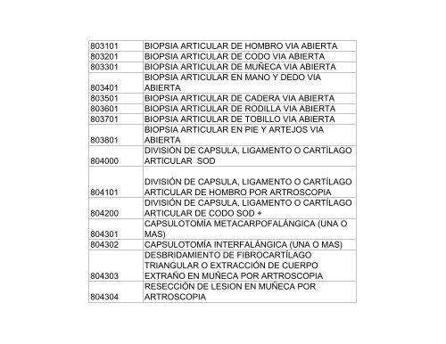 Cups actualizada 2006 - Envigado