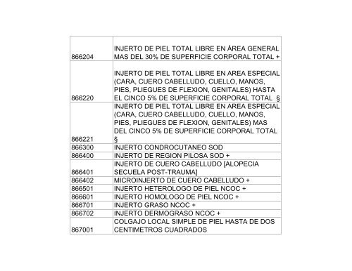 Cups actualizada 2006 - Envigado