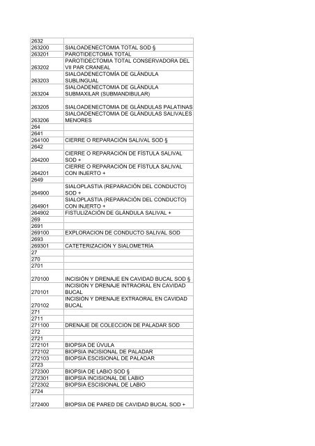 Cups actualizada 2006 - Envigado