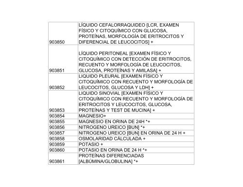 Cups actualizada 2006 - Envigado