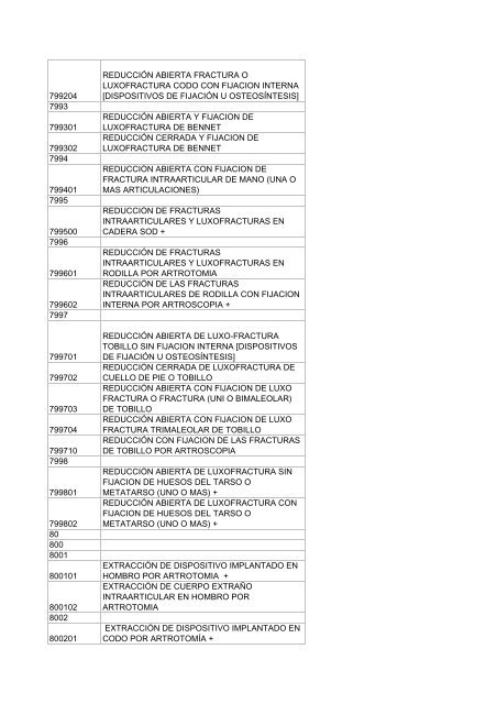 Cups actualizada 2006 - Envigado