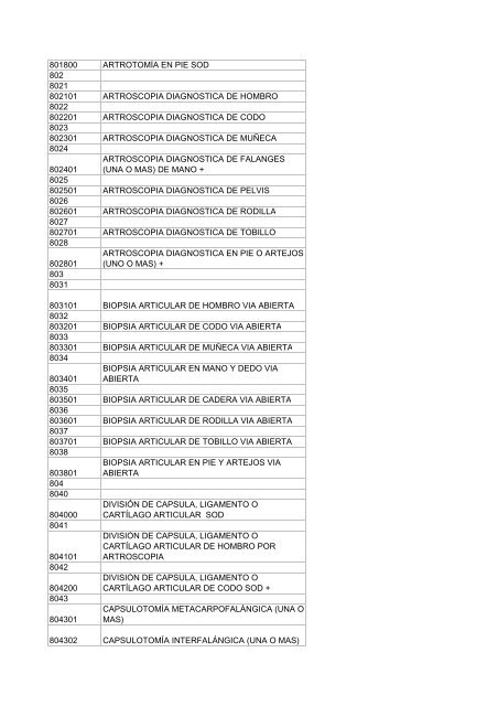 Cups actualizada 2006 - Envigado