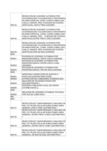 Cups actualizada 2006 - Envigado