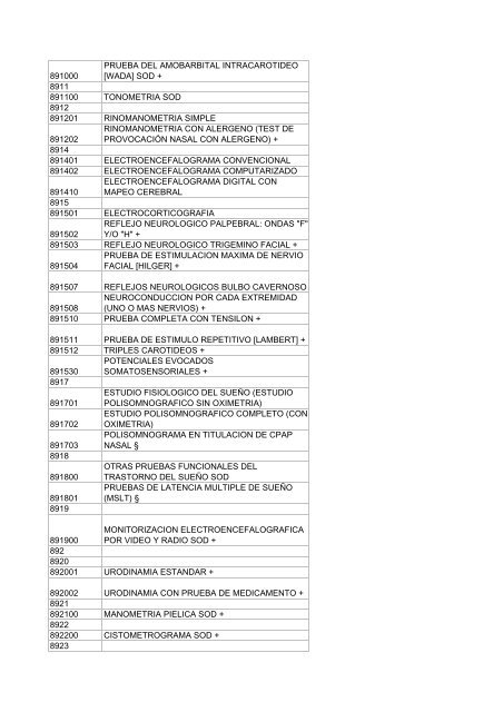 Cups actualizada 2006 - Envigado