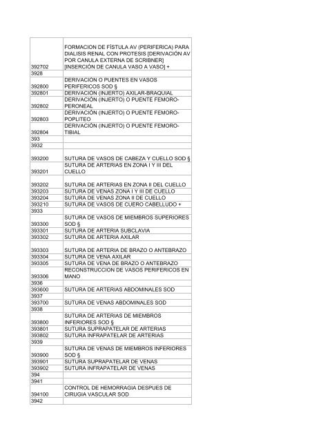 Cups actualizada 2006 - Envigado