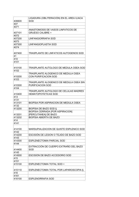 Cups actualizada 2006 - Envigado