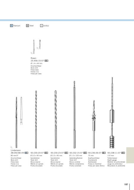 Level One Fixation - MAX SURGICAL