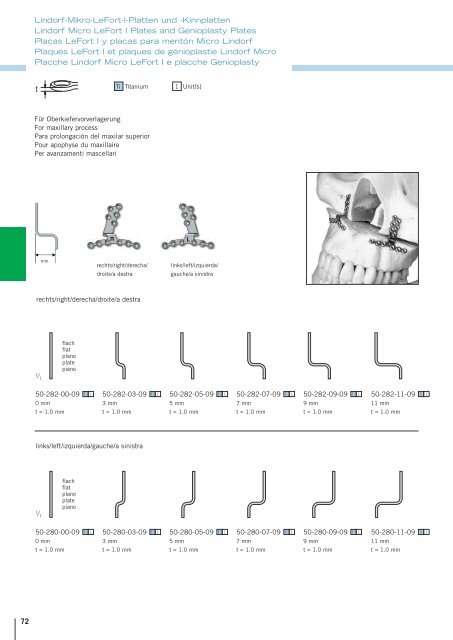 Level One Fixation - MAX SURGICAL