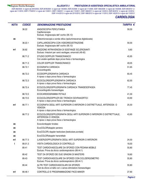 Nomenclatore tariffario regionale (in formato pdf)(dal ... - Saluter