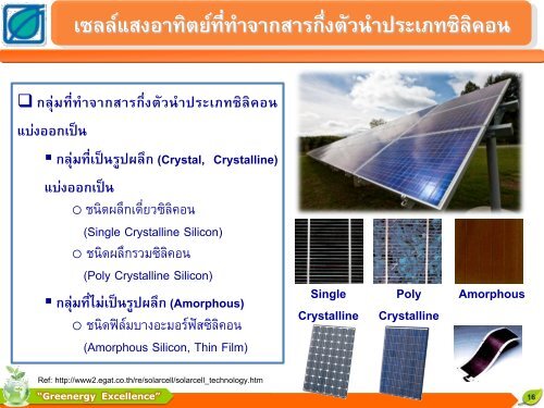 Thailand-go-green-Solar-Energy-Combinding