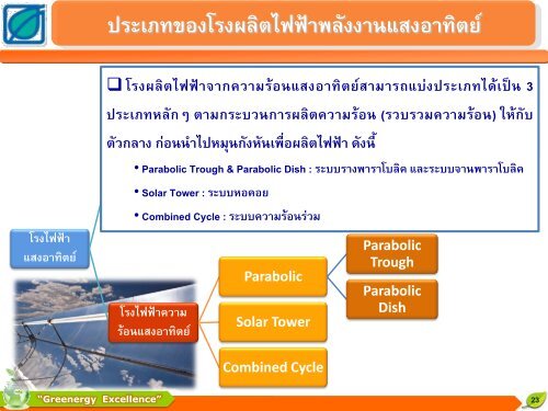 Thailand-go-green-Solar-Energy-Combinding