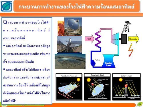 Thailand-go-green-Solar-Energy-Combinding