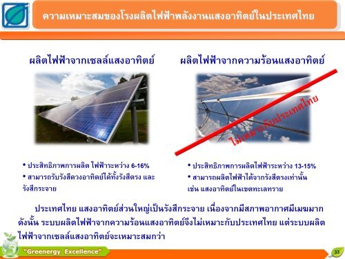 Thailand-go-green-Solar-Energy-Combinding