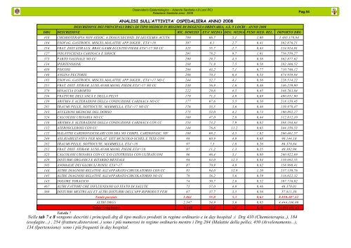 Relazione Sanitaria anno 2008 - ASP RC