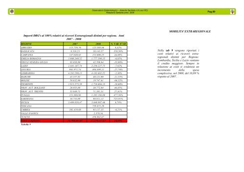 Relazione Sanitaria anno 2008 - ASP RC