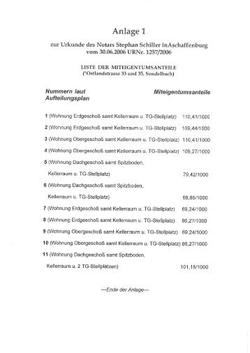 zur Urkunde des Notars Stephan Schiller inAschafferrburg