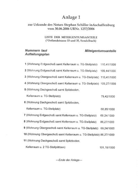 zur Urkunde des Notars Stephan Schiller inAschafferrburg